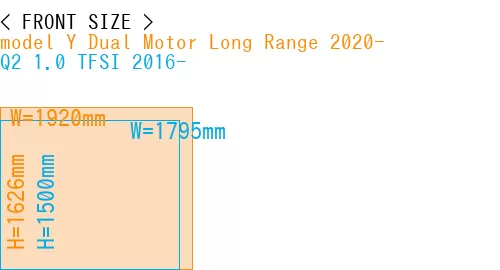 #model Y Dual Motor Long Range 2020- + Q2 1.0 TFSI 2016-
